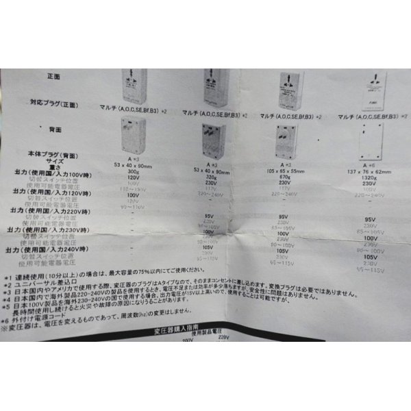 画像5: 変圧器　FM-S500 (5)